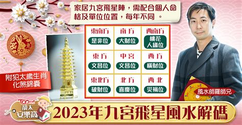 2023年病位化解|靚太安樂窩｜羅比師傅龍年開運秘笈 教你化解病位+增強財